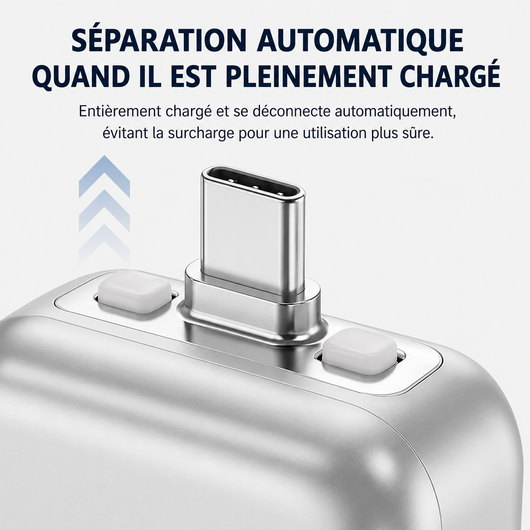 VoltGuard – Chargeur USB Arrêt Automatique IA
