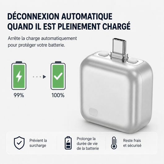 VoltGuard – Chargeur USB Arrêt Automatique IA